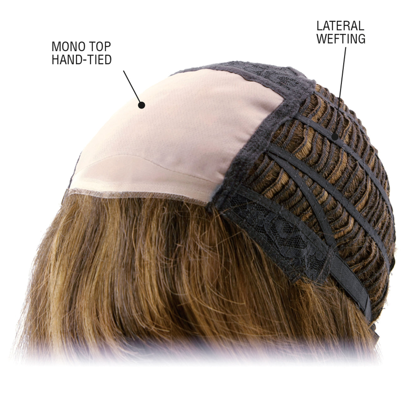 Open Box | Ella Wig by TressAllure | Synthetic Hair | Average Cap | Coca Bean