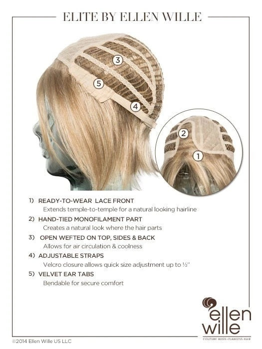 Open Box | Elite Small Wig by Ellen Wille | Petite Cap | Snow Mix