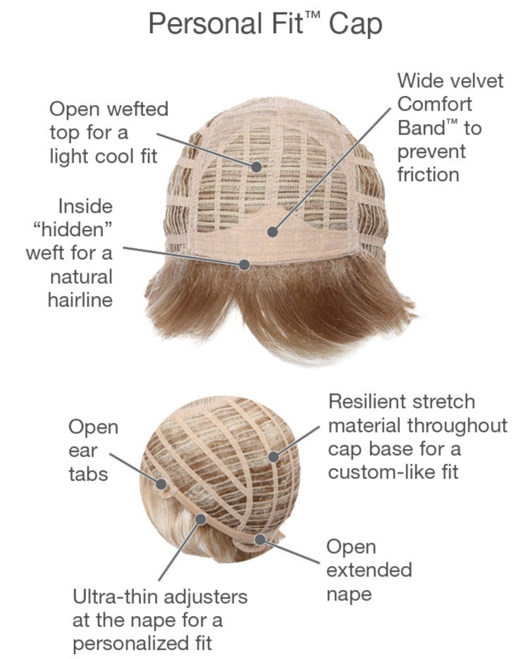 Open Box | Sensation Wig by Gabor | Average Cap | G10+
