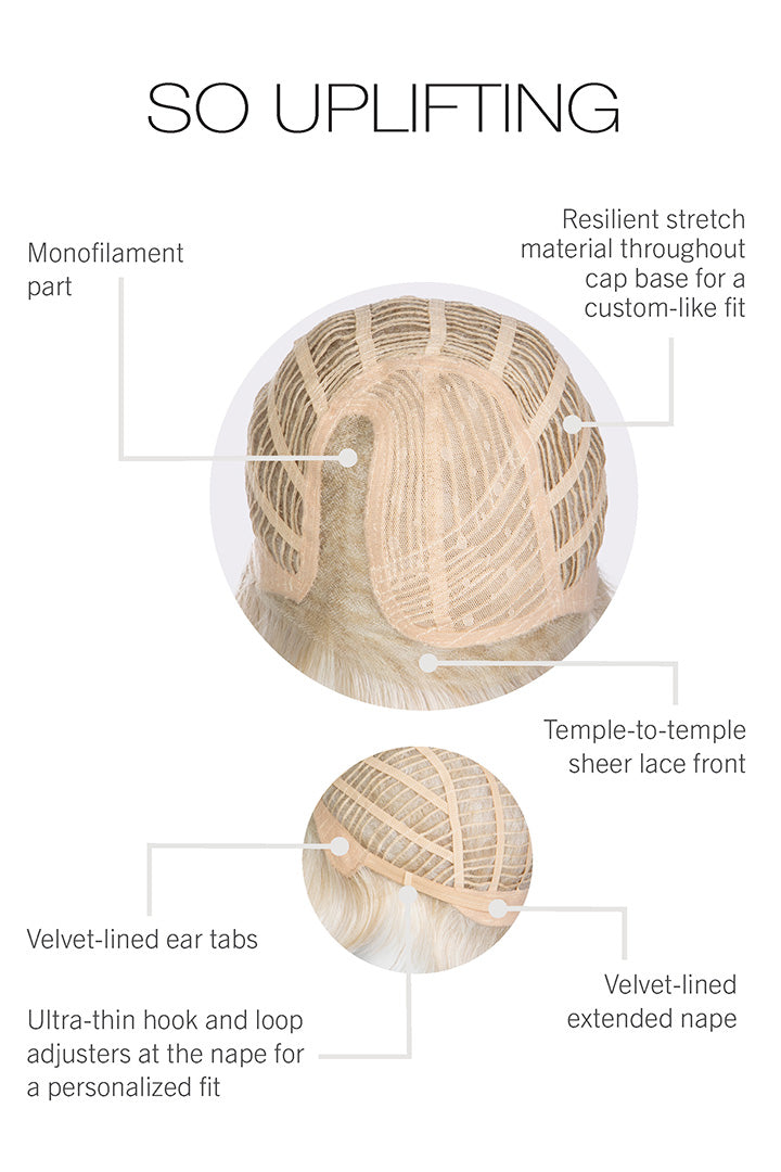 Open Box | So Uplifting Wig by Gabor | Average Cap | GF19-23