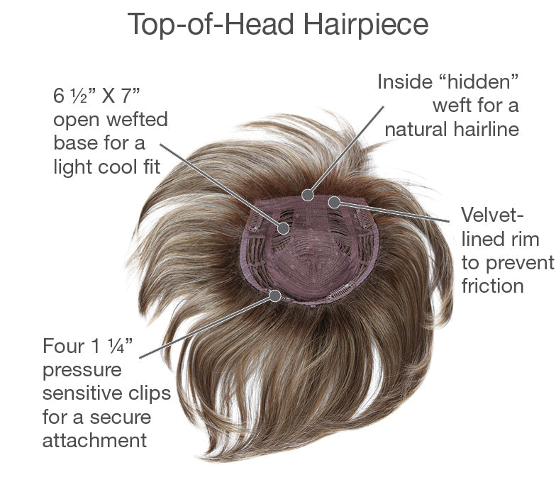 Top Perfect Topper by Gabor | Synthetic Hair