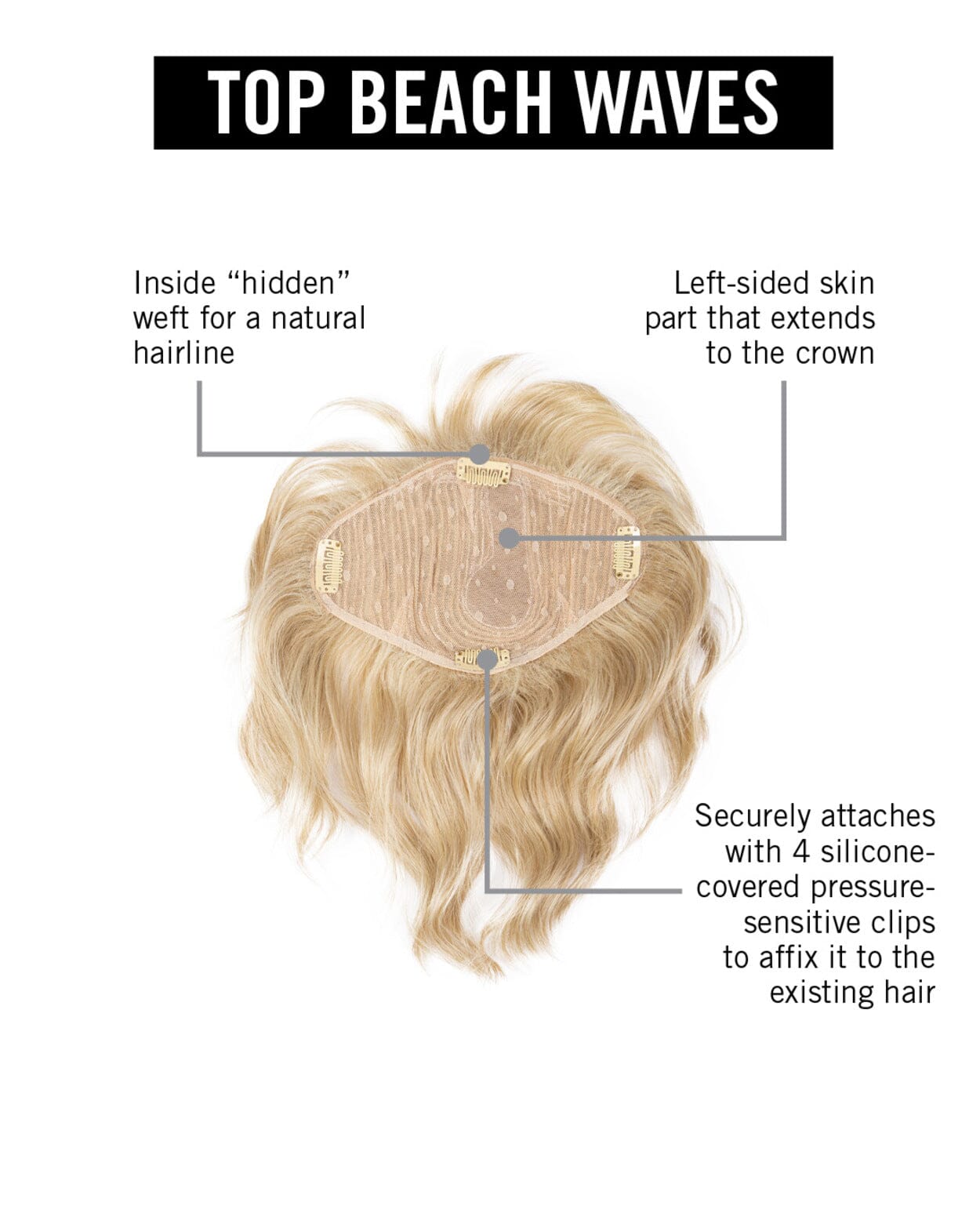 Top Beach Waves Topper by Hairdo