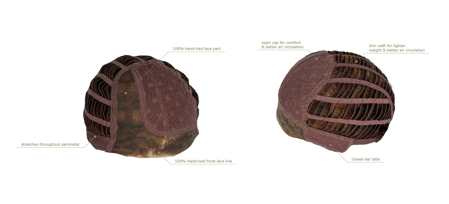 Violet Wig by Estetica | Synthetic Hair | Average Cap