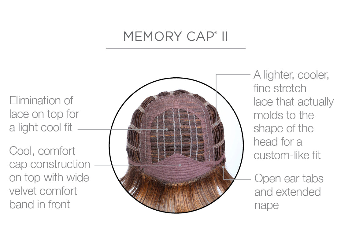 Open Box | Fascination Wig by Raquel Welch | Average Cap | GL33-35