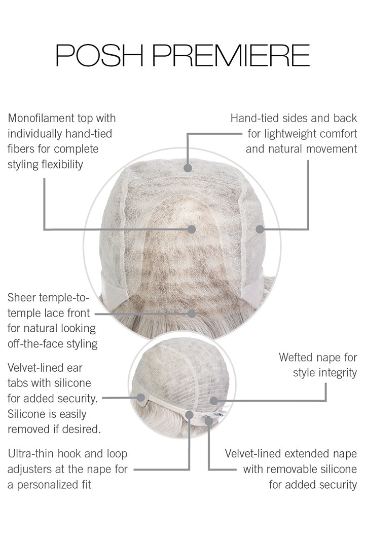 Open Box | Posh Premiere HT Wig by Raquel Welch | Average Cap | RL6/8