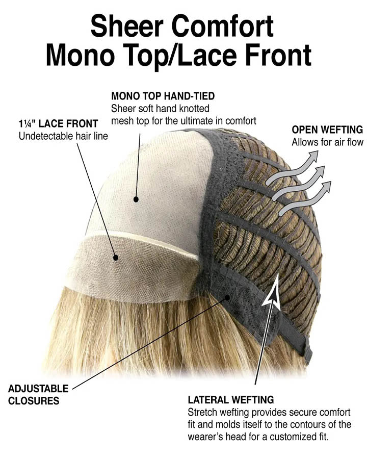 Open Box | Picture Perfect Wig by TressAllure | Average Cap | 12R