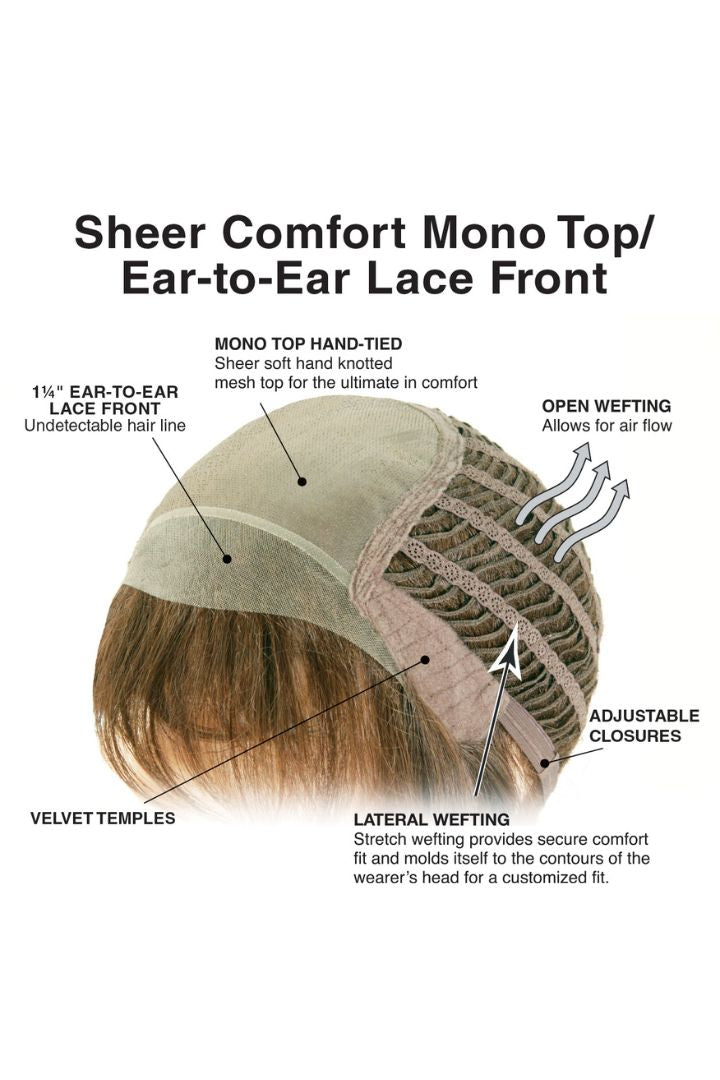 Open Box | Pixie Lite Wig by TressAllure | Average Cap | EL27/25/88