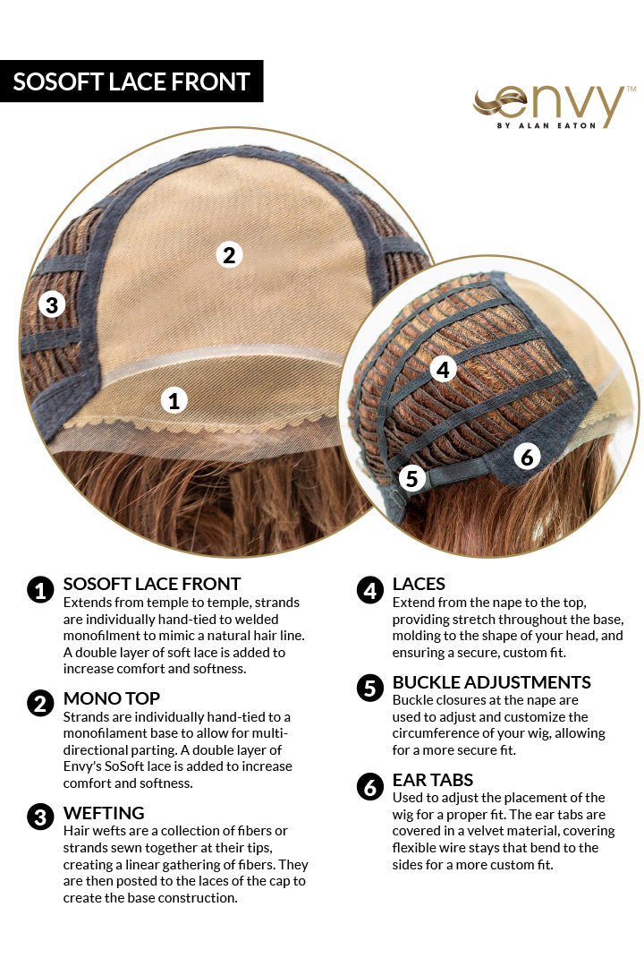 Open Box | Marsha Wig by Envy | Average Cap | Medium Blonde