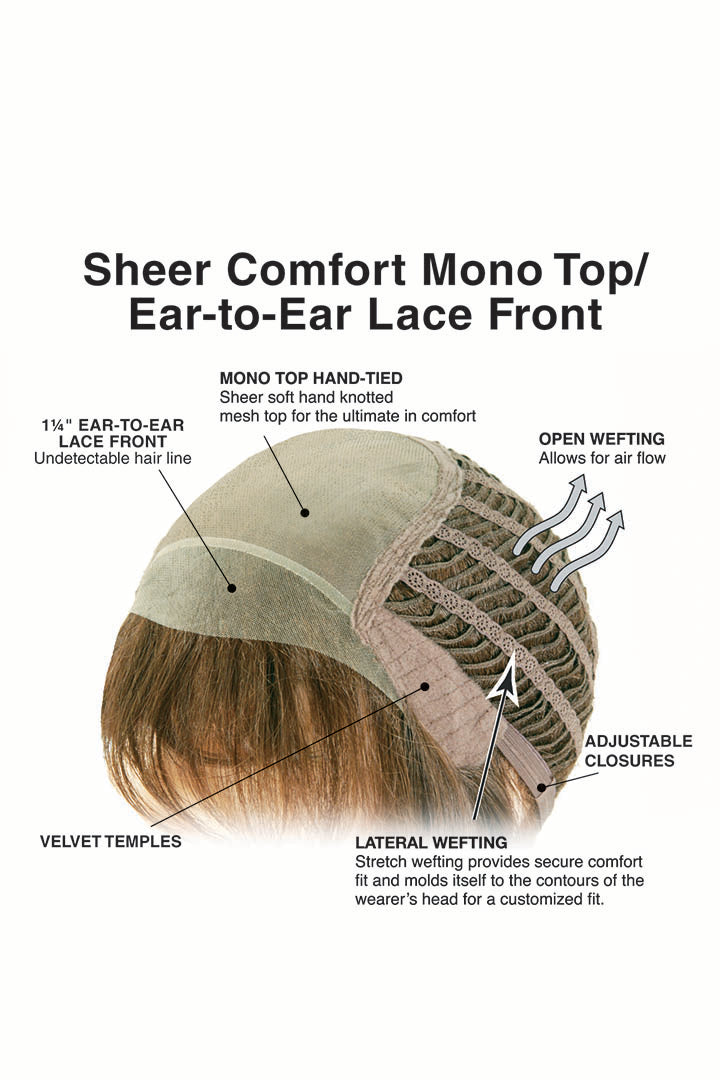 Open Box | Smooth Cut Bob Wig by TressAllure | Average Cap | EL27/25/88