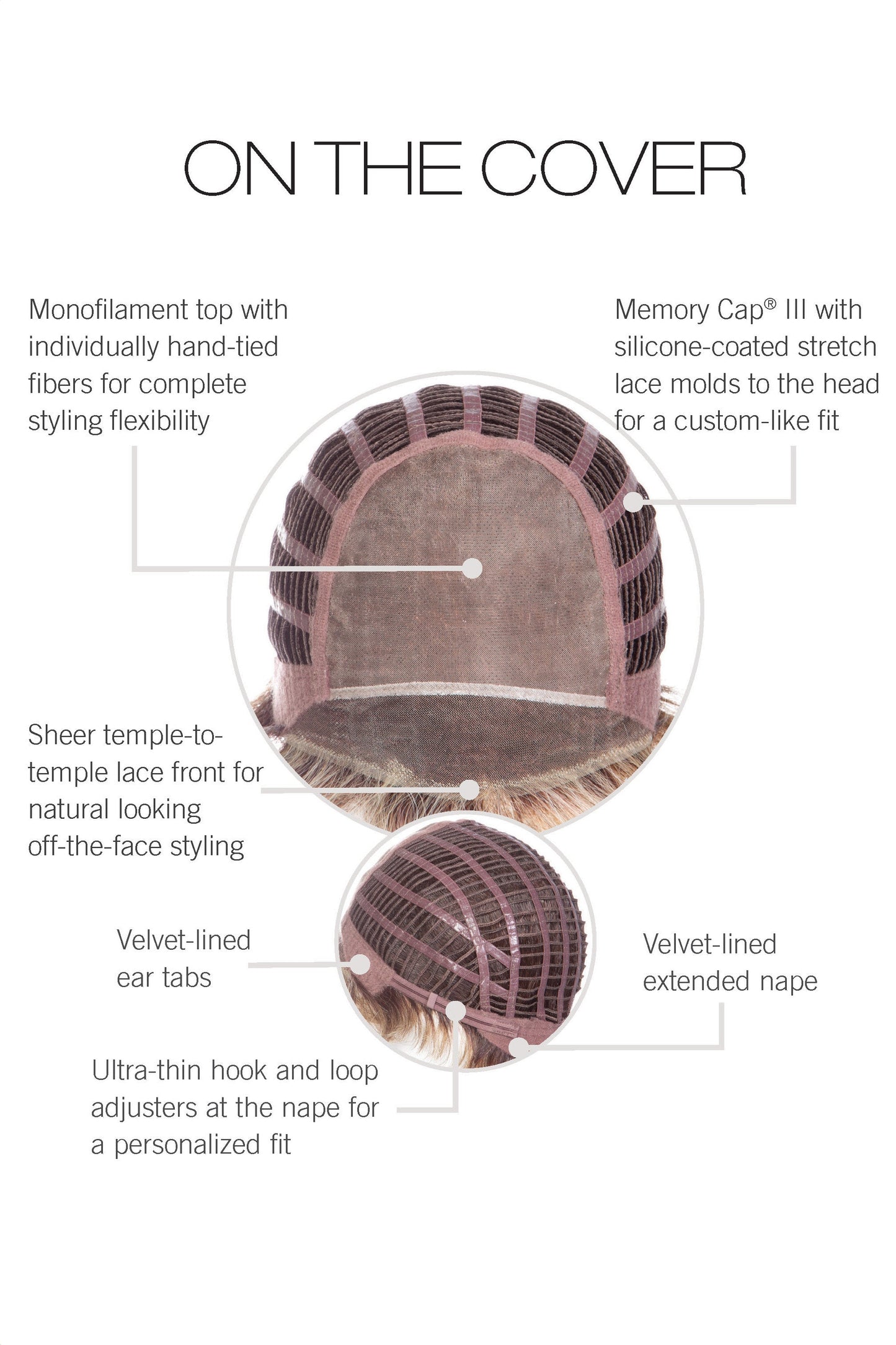 Open Box | On The Cover Wig by Raquel Welch | Average Cap | RL10/12