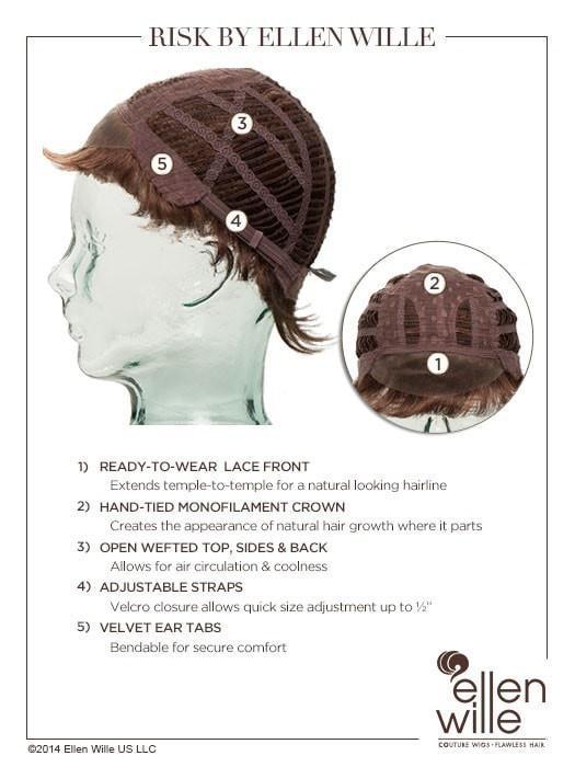 Open Box | Risk Wig by Ellen Wille | Petite/Average Cap | Espresso Mix