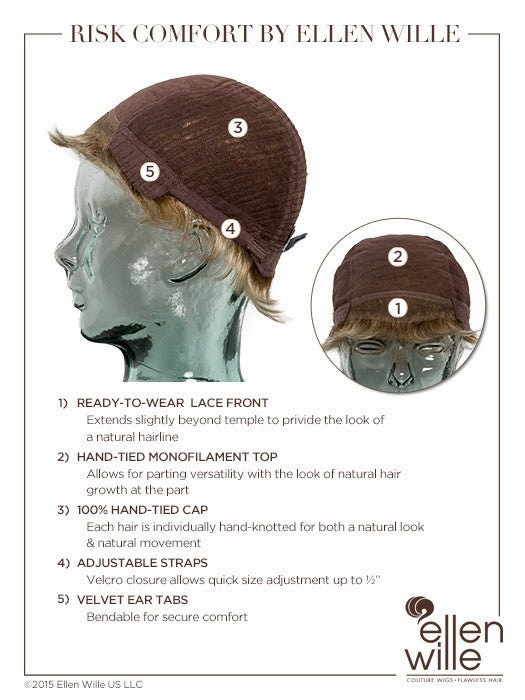 Open Box | Risk Comfort Wig by Ellen Wille | Petite/Average Cap | Chocolate Mix