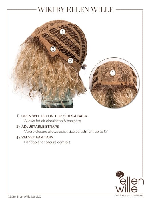 Wiki Synthetic Wig by Ellen Wille - Discontinued & No Longer Available