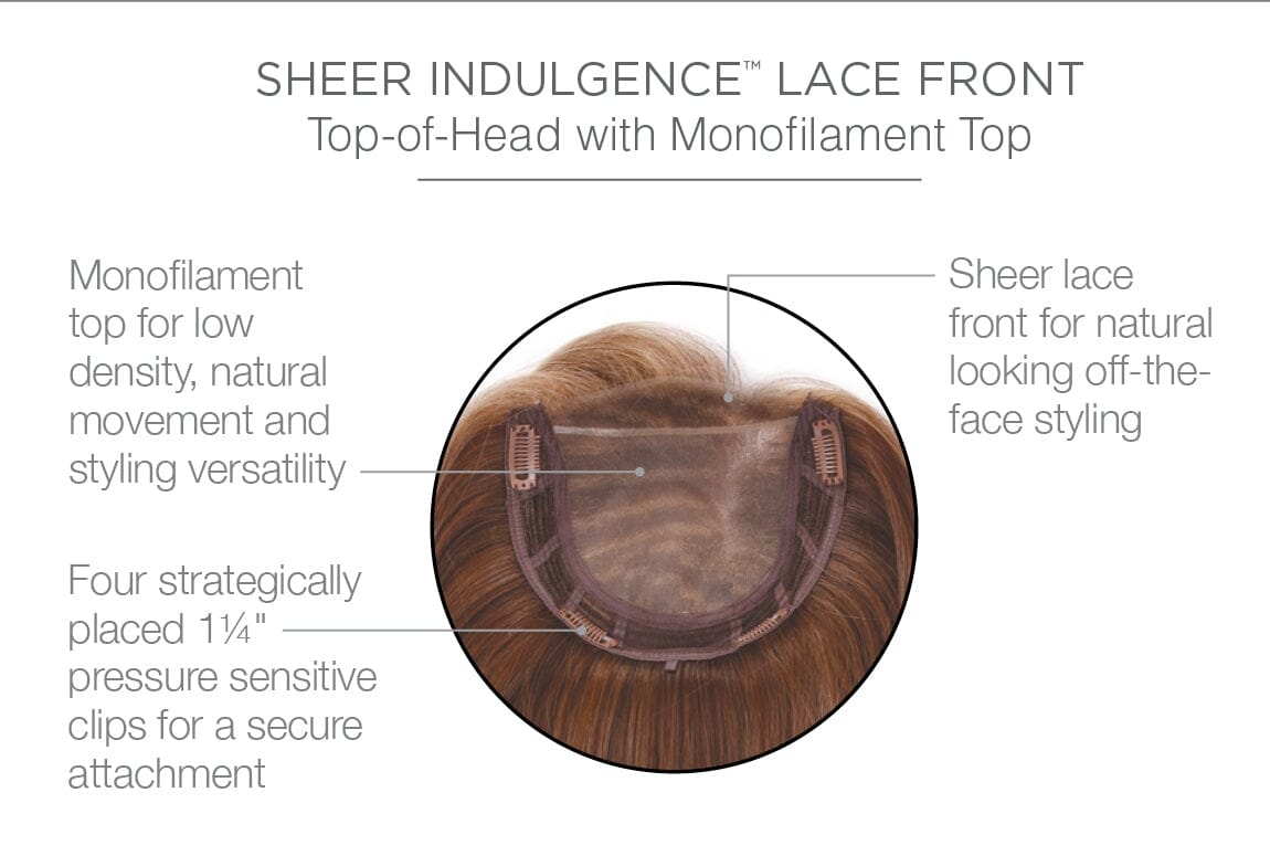 Top Billing Lace Front Topper 12" by Raquel Welch