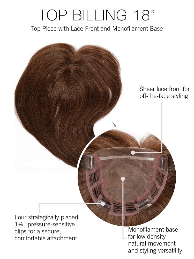 Top Billing 18" Lace Front Topper by Raquel Welch