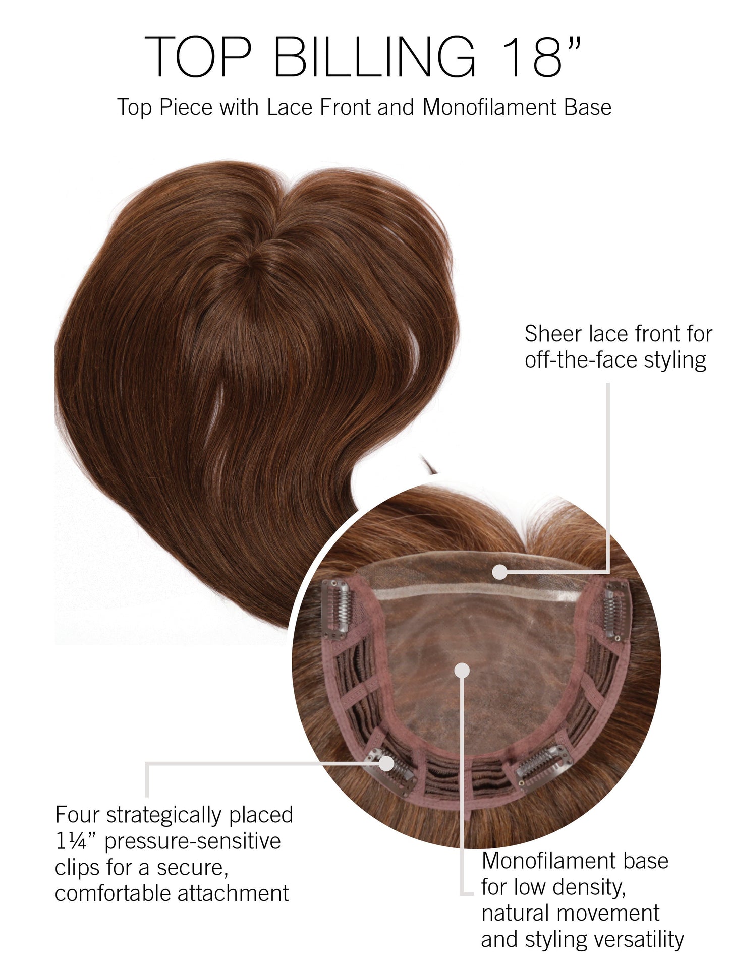 Top Billing 18" Topper by Raquel Welch | Heat Friendly Synthetic Hair
