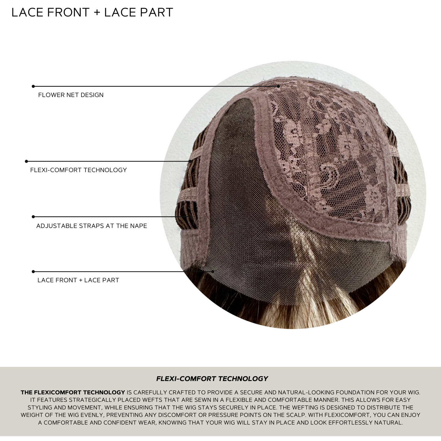 Open Box | Davina Wig by Rene of Paris | Average Cap | Slate Chocolate Split