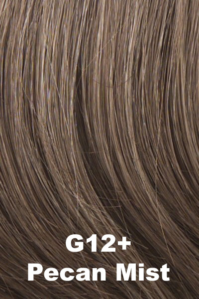 Colors - Gabor - Synthetic