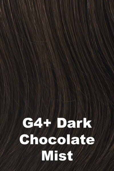 Colors - Gabor - Synthetic