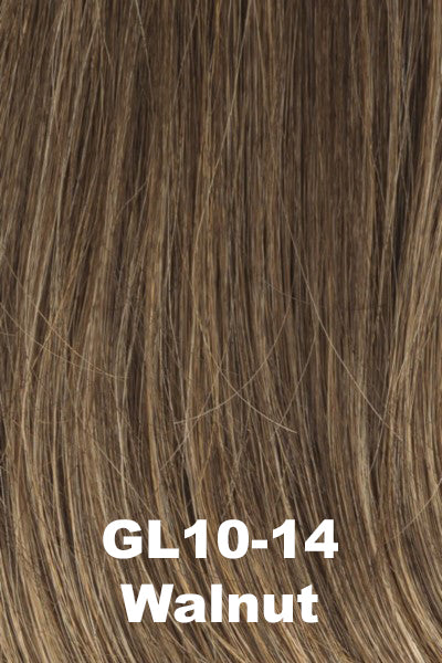 Colors - Gabor - Synthetic