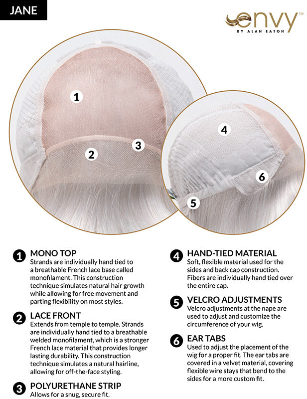 Open Box | Jane Wig by Envy | Synthetic Hair | Light Grey