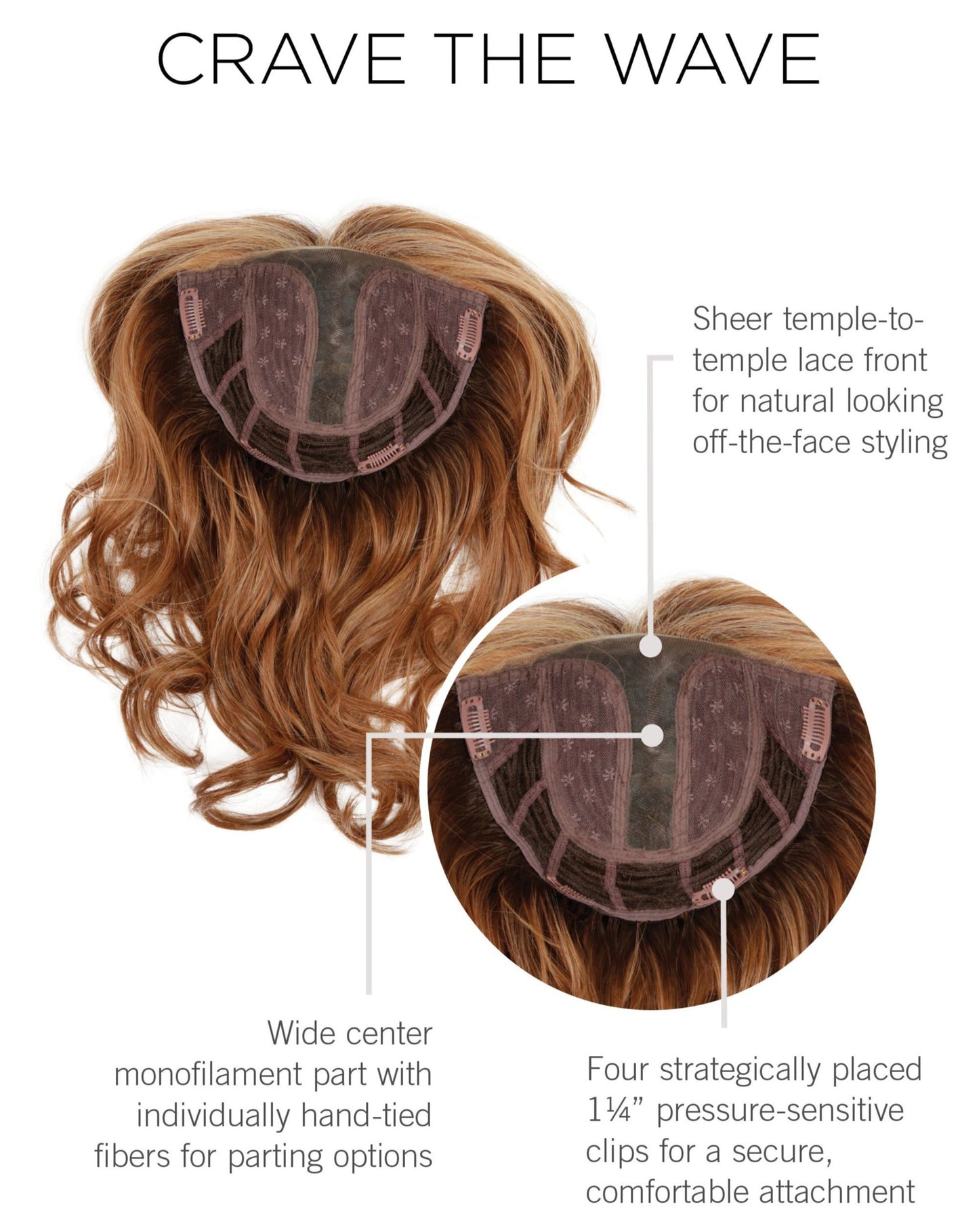 Open Box | Crave the Wave Topper by Raquel Welch | RL6/28