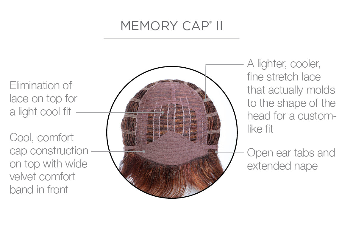 Trend Setter Wig by Raquel Welch | Synthetic Hair | Large Cap