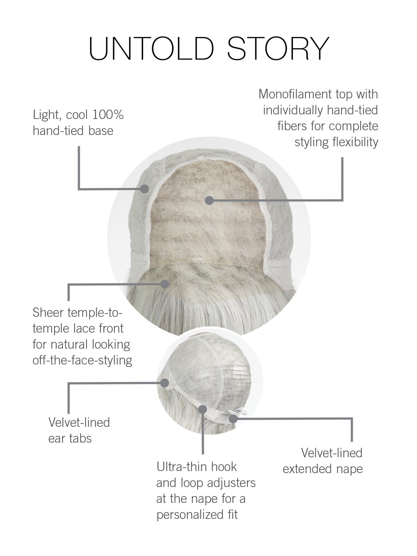Untold Story HT Wig by Raquel Welch | Heat Friendly Synthetic Hair | Average Cap