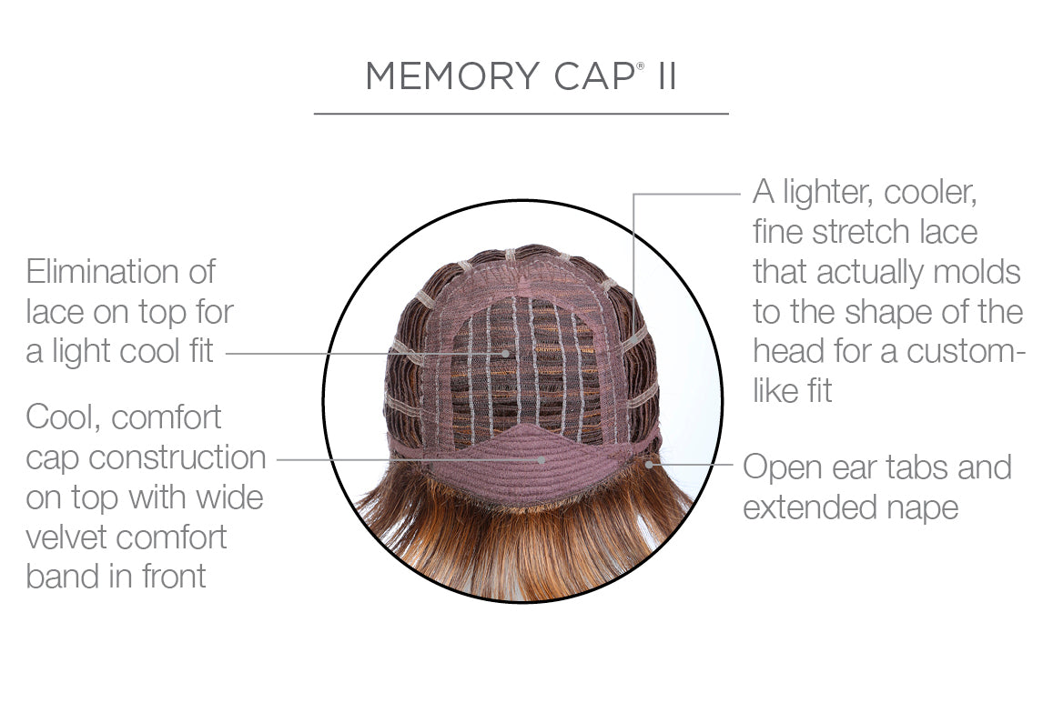 Winner Wig by Raquel Welch | Synthetic Hair | Average Cap