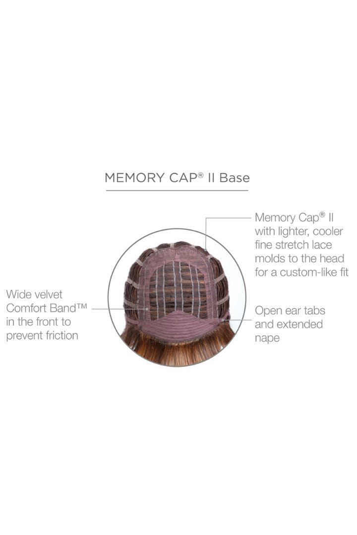 Winner Wig by Raquel Welch | Synthetic Hair | Ultra Petite Cap