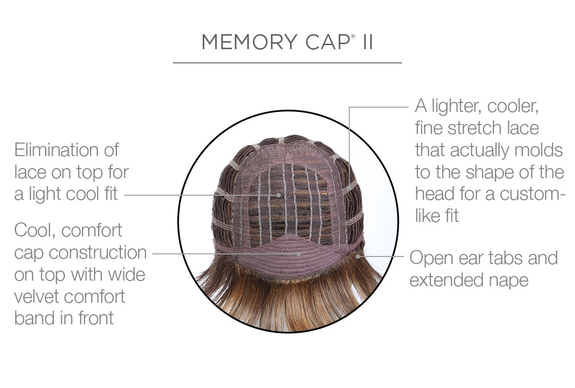 Winner Wig by Raquel Welch | Synthetic Hair | Large Cap