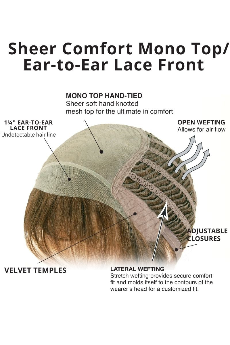 TressAllure Wigs - Undercut Bob (MC1414)
