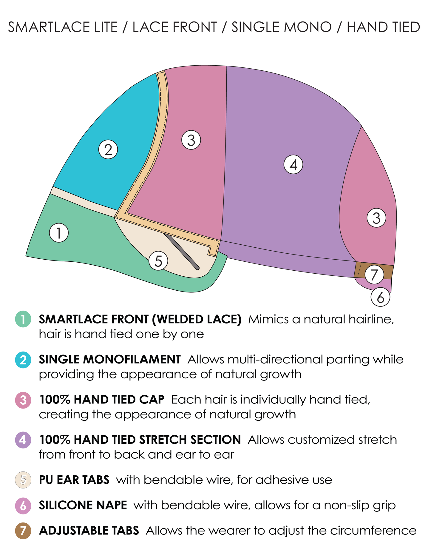 Zara Lite HT Wig by Jon Renau | Synthetic Hair | Average Cap