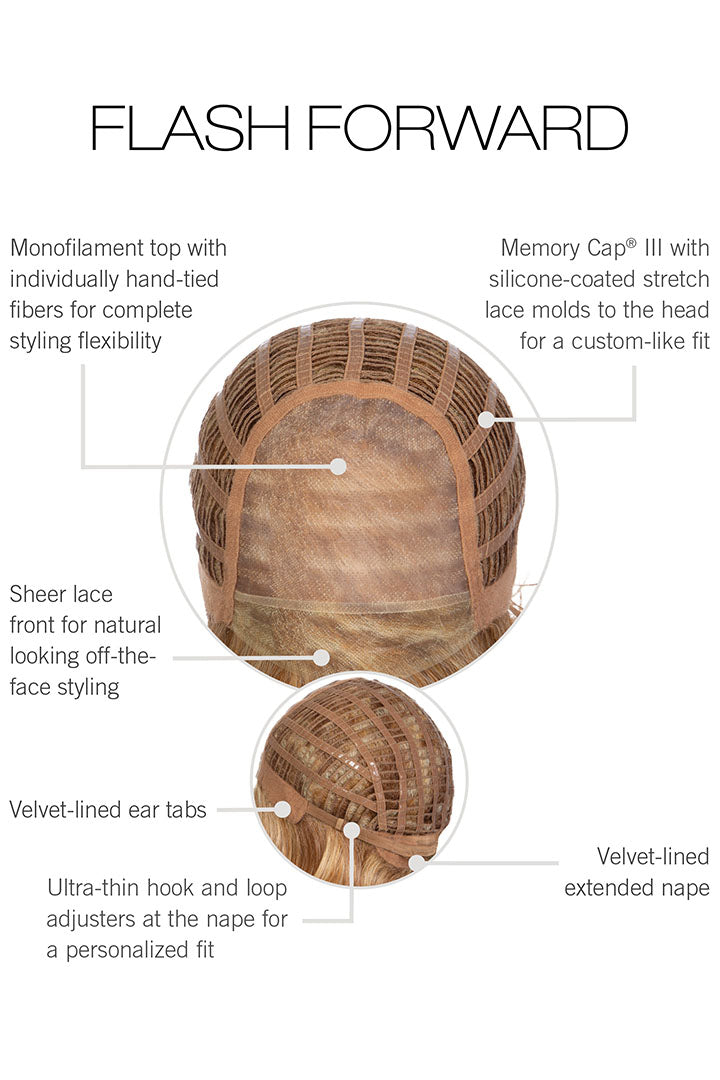 Open Box | Flash Forward Wig by Raquel Welch | Average Cap | RL19/23SS