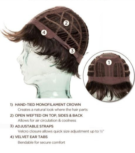 Open Box | Date Wig by Ellen Wille | Synthetic Hair | Petite/Average Cap | Espresso Mix