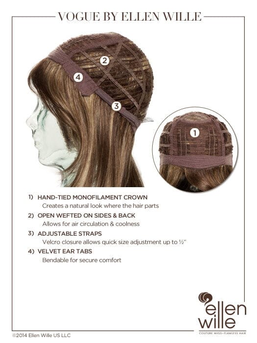 Vogue Synthetic Wig by Ellen Wille - Discontinued & Sold Out