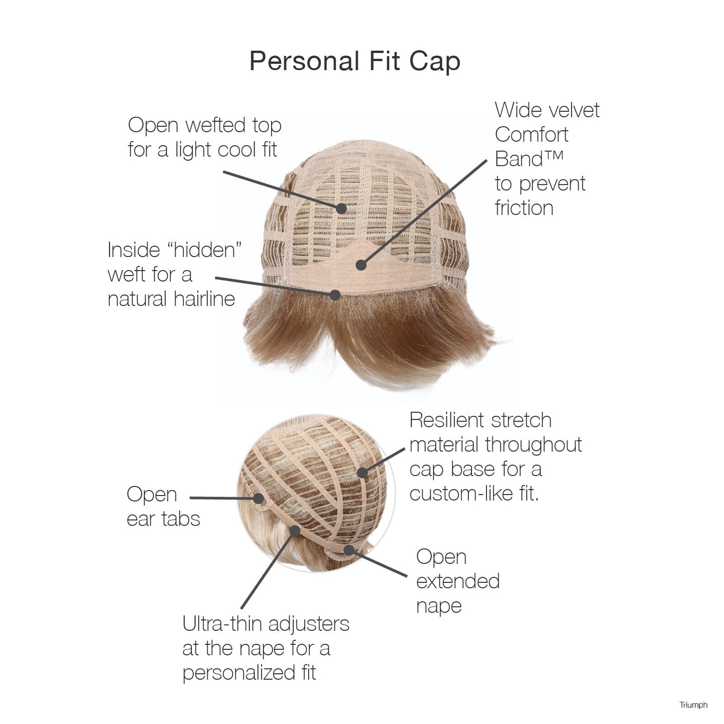 Triumph Wig by Gabor - Discontinued and No Longer Available
